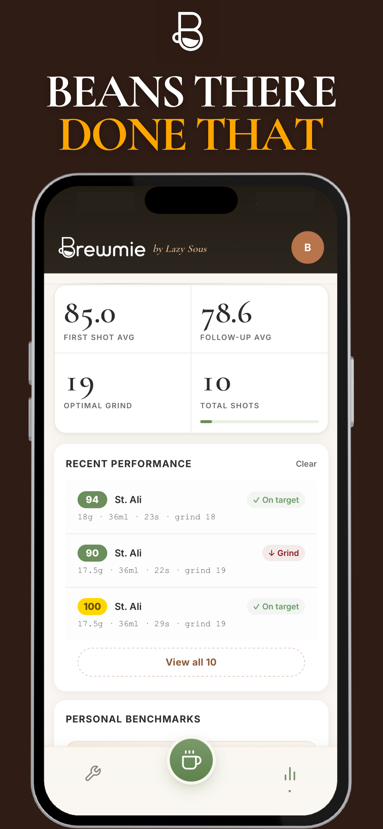 Brewmie bag history: beans there, done that